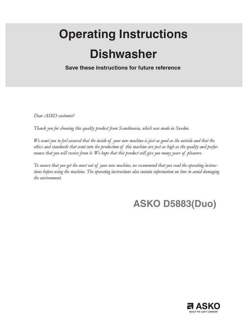 Asko D5883 User manual