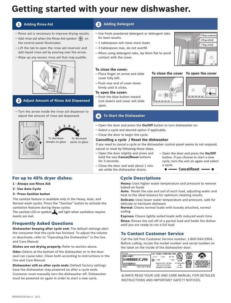 Bosch Vision 800 Series SHE68R52UC User manual