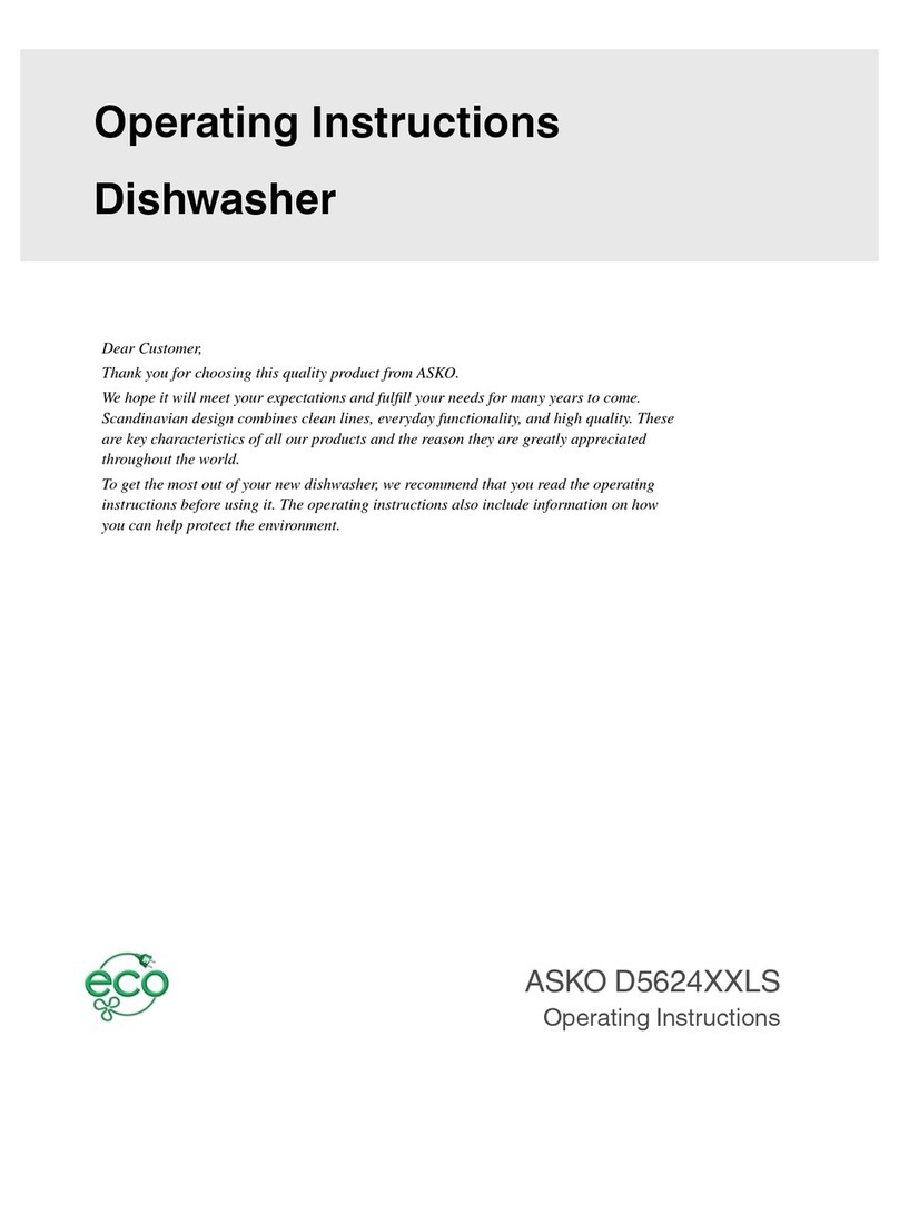 Asko D5624 User manual