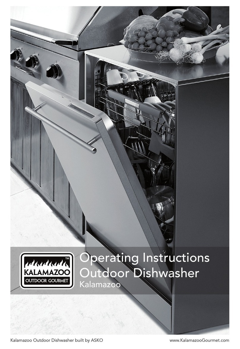 Kalamazoo Kalamazoo operating instructions