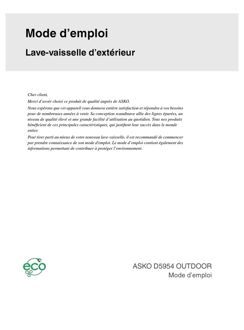 Asko D5954 User manual