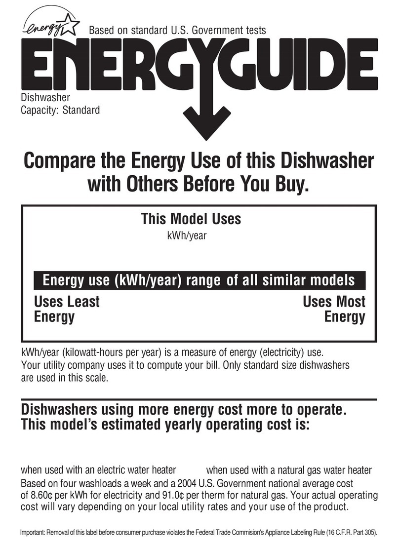 Bosch SHE68M02UC - Semi-Integrated Dishwasher With 6 Wash... Energy guide