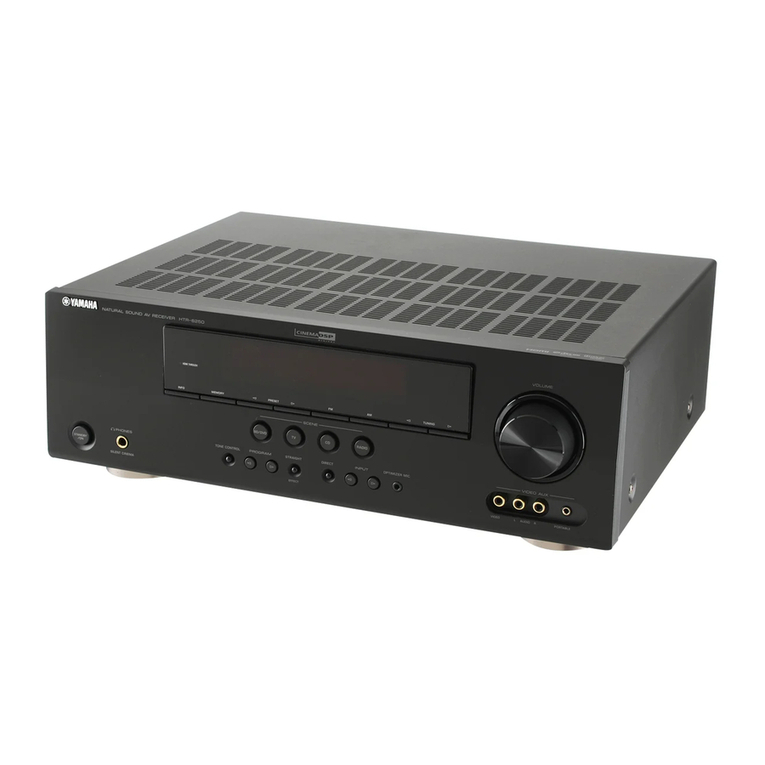 Yamaha HTR 6250 - AV Receiver owner's manual