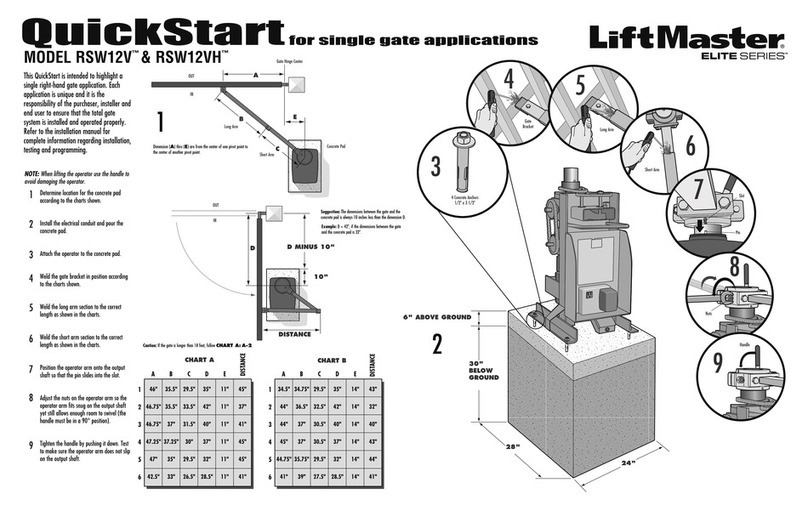 Chamberlain Elite RSW12V User manual