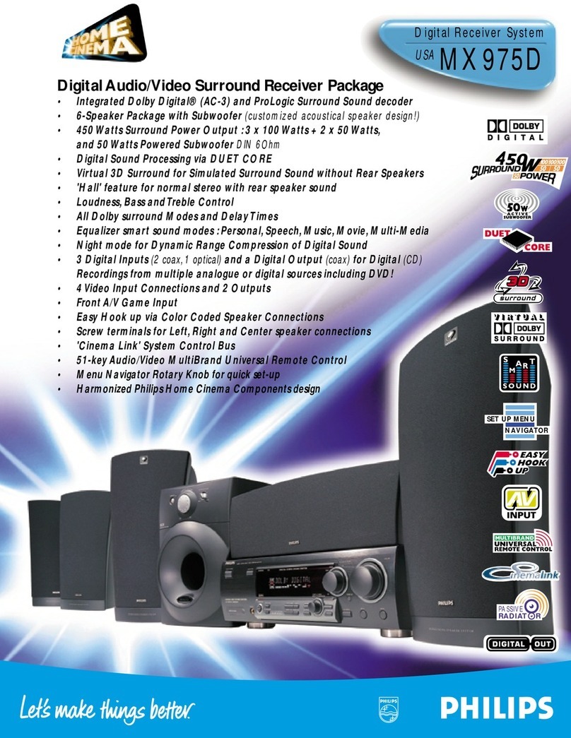 Philips MX975D User manual