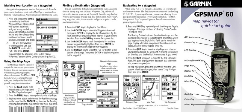 Garmin GPS 60 - Hiking GPS Receiver quick start guide