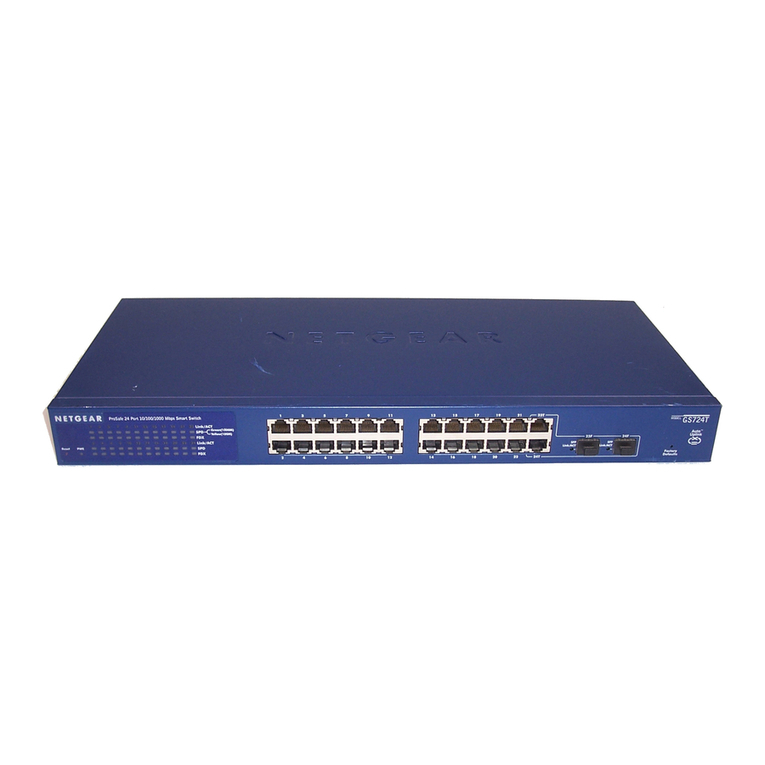 NETGEAR GS724Tv3 - ProSafe Gigabit Managed Switch User manual