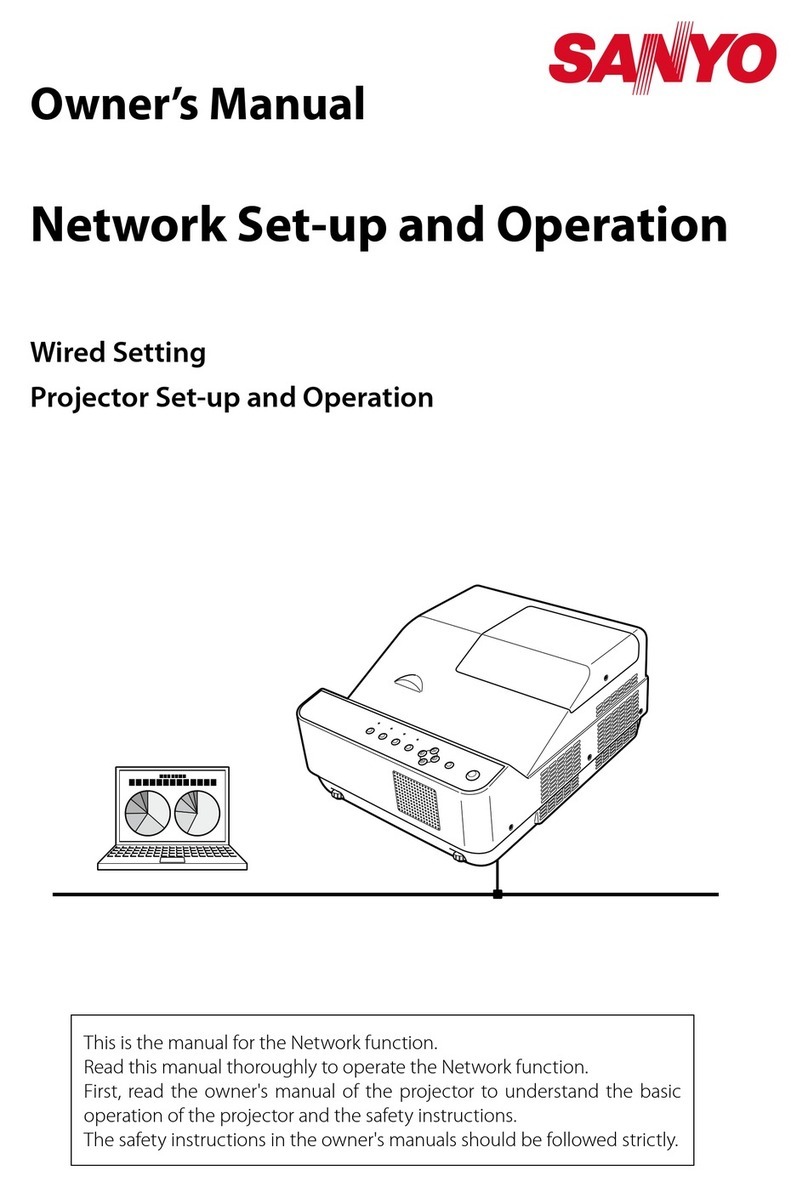 Sanyo PDG-DWL2500 - 2500 Lumens User manual