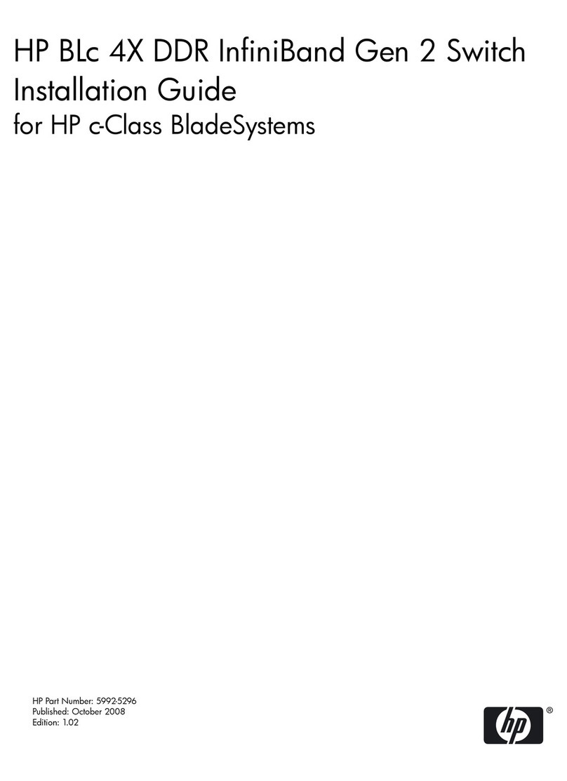 HP 489183-B21 - InfiniBand DDR Switch User manual