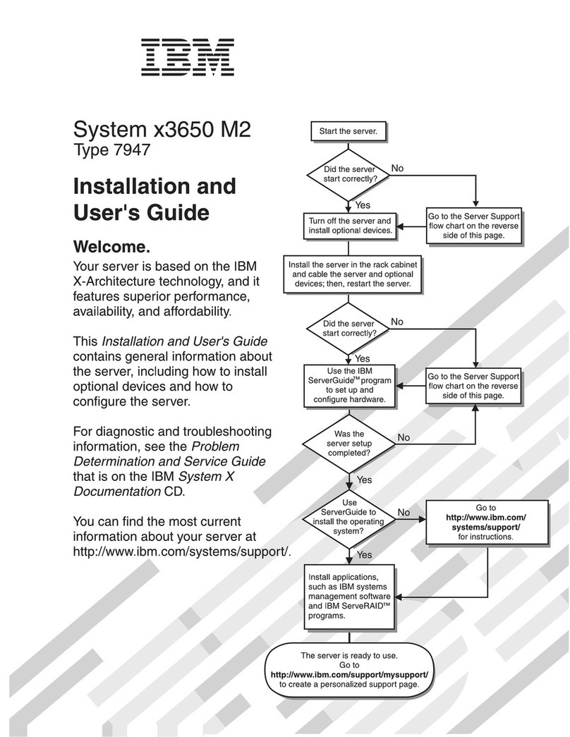 IBM 7947E3U user manual