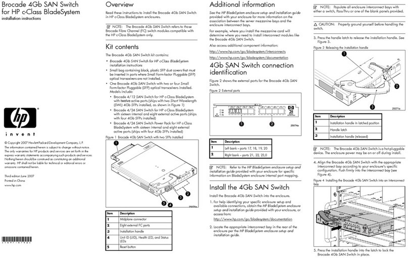 HP AE370A - Brocade 4Gb SAN Switch 4/12 installation instructions HP AE370A - Brocade 4Gb SAN Switch 4/12 installation instructions