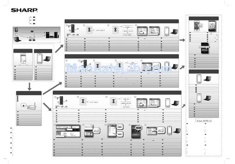 Sharp XL-HF401PH User manual