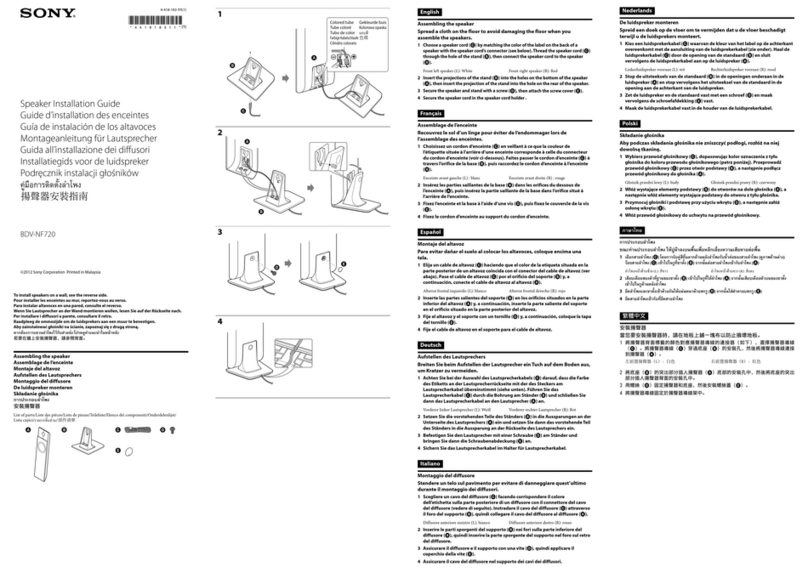 Sony BDV-NF720 installation guide