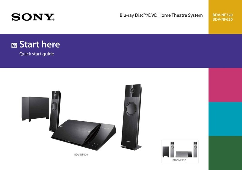 Sony BDV-NF720 quick start guide