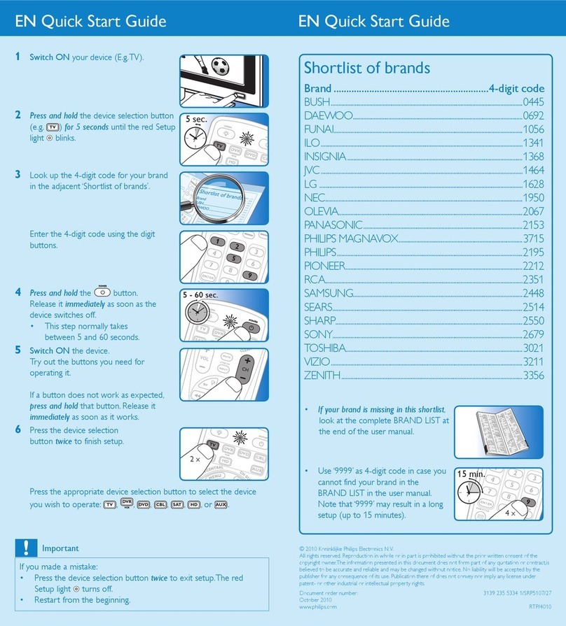 Philips Perfect replacement SRP5107/27 User manual
