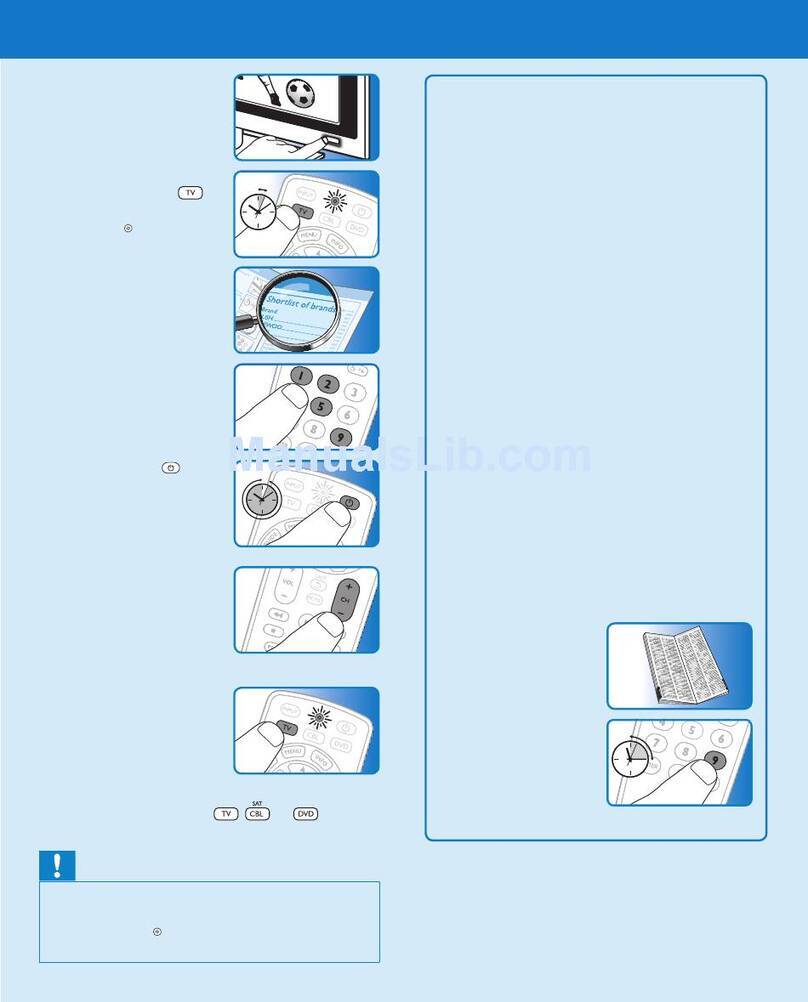 Philips SRP1103/27 User manual