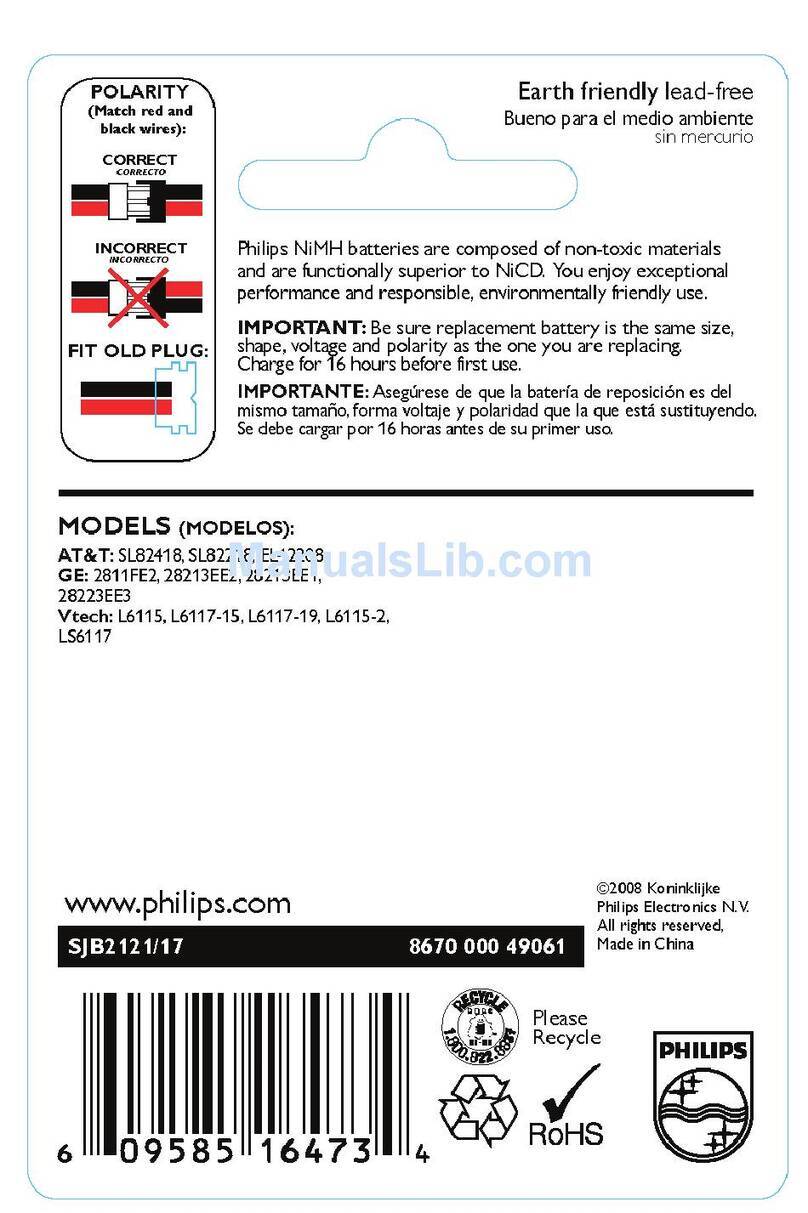 Philips SJB2121/17 datasheet