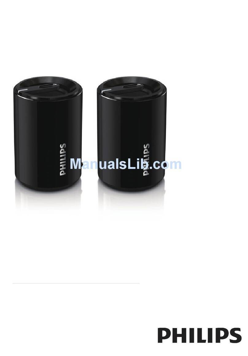 Philips SBA3210/00 user manual