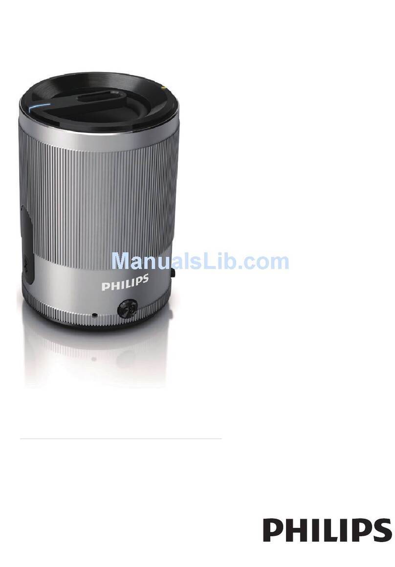 Philips SBT50/00 User manual