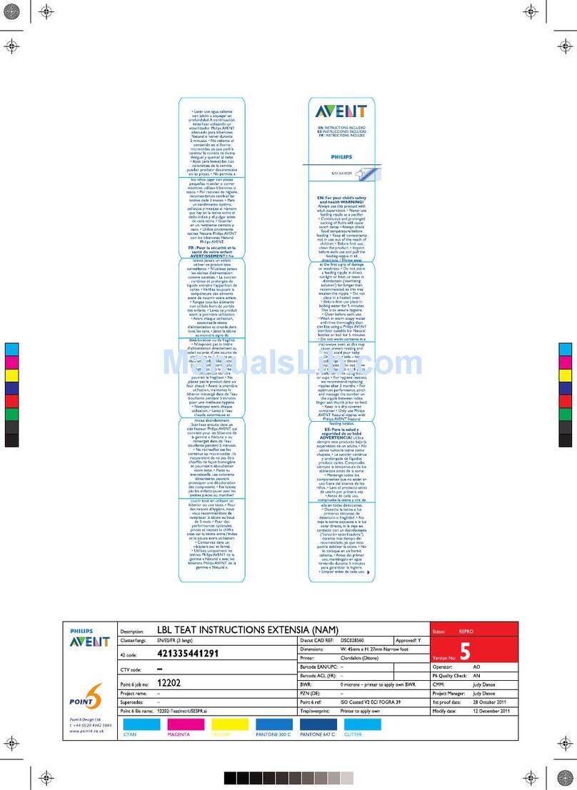 Philips AVENT SCF654/27 User manual