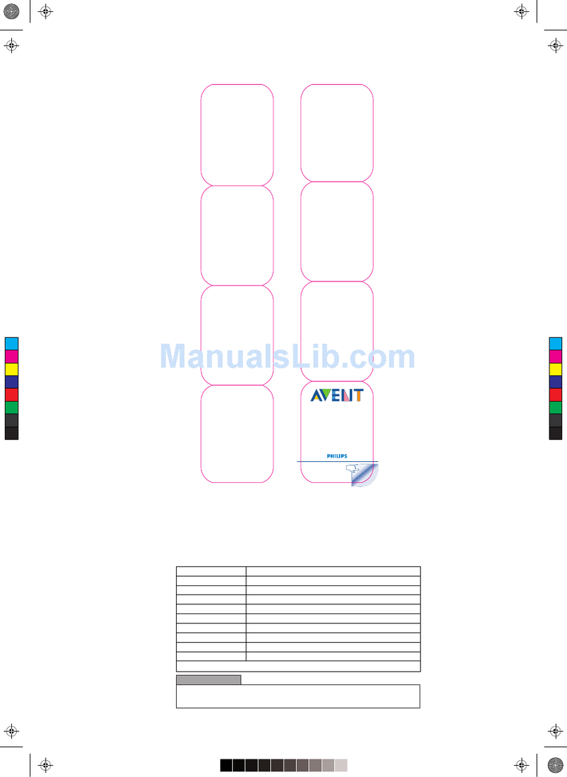 Philips AVENT SCF635/27 User manual Philips AVENT SCF635/27 User manual