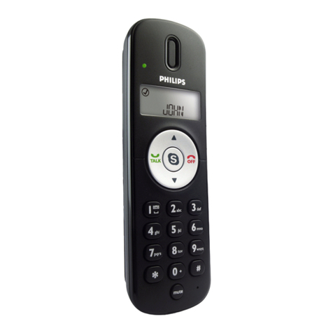Philips VOIP1511B/37 User manual