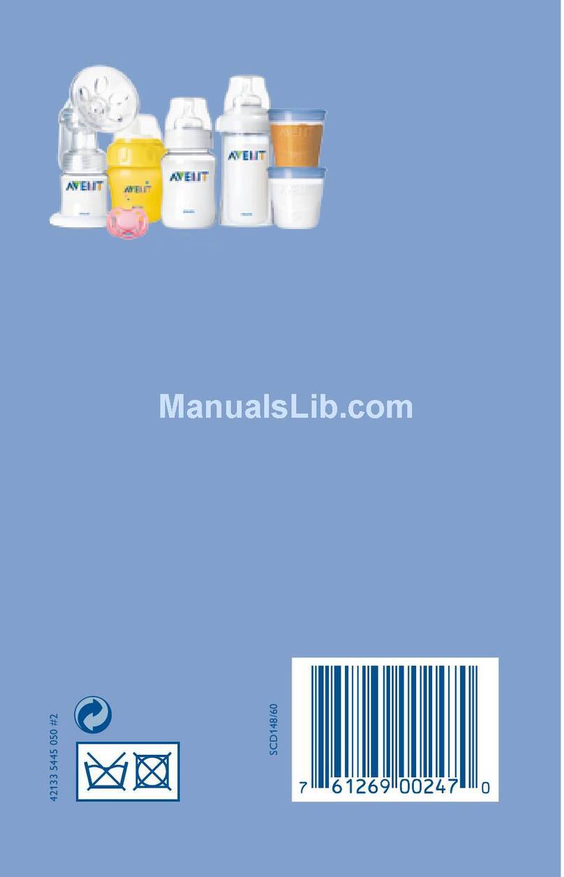 Philips AVENT Urban Bag SCD148/60 User manual