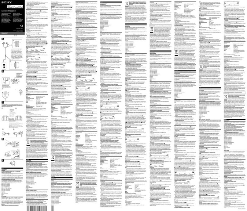 Sony XBA-2IP User manual Sony XBA-2IP User manual