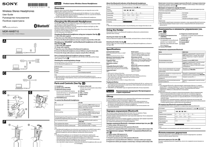 Sony NWZ-S774BT user guide