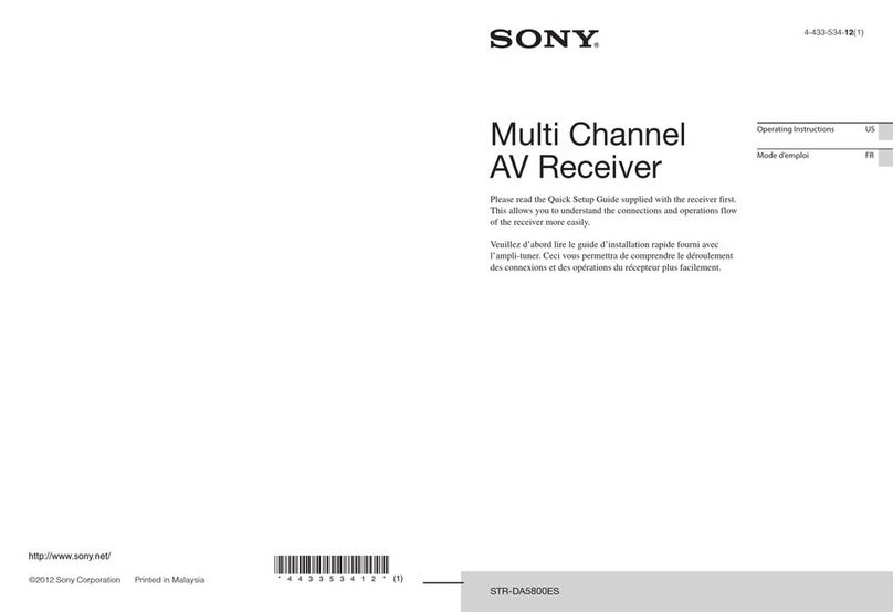 Sony STR-DA5800ES User manual