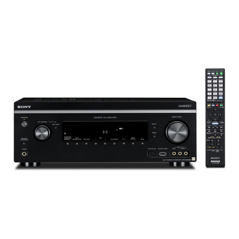 Sony STR-DA1800ES User manual