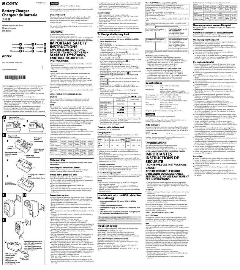 Sony BC-TRX operating instructions