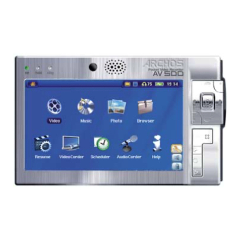 Archos AV 500 Series User manual