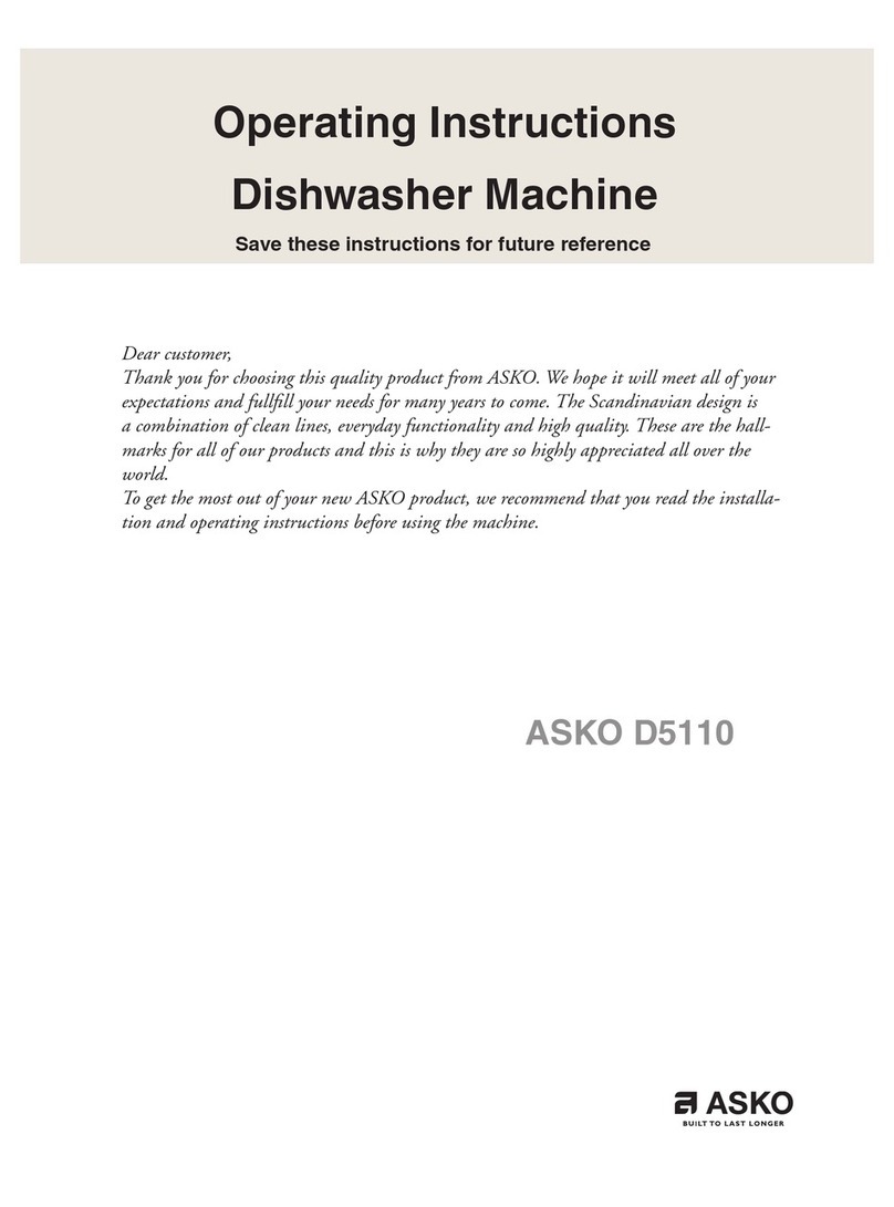 Asko D5110 User manual