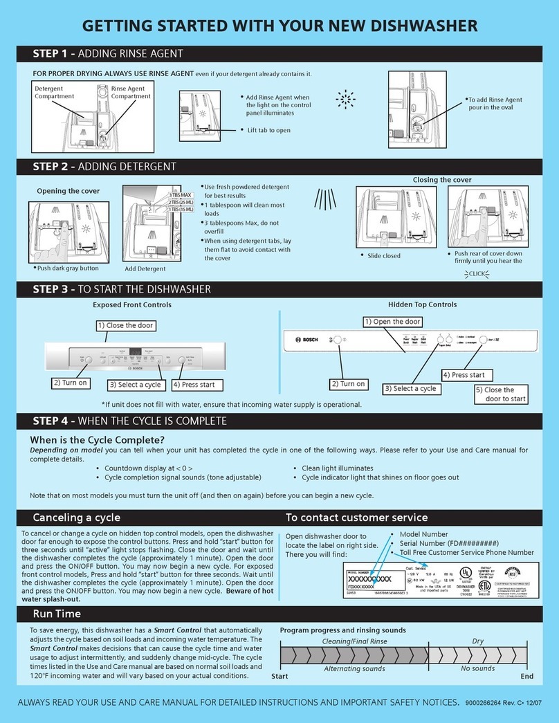 Bosch SHE4AM02UC - Ascenta Dishwasher With 4 Wash... Specification sheet