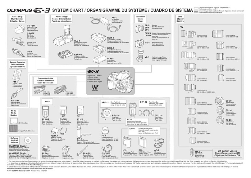 Olympus E-3 User manual