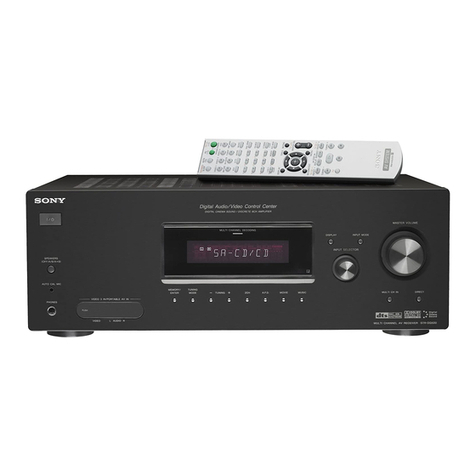 Sony STRDG500S Service manual