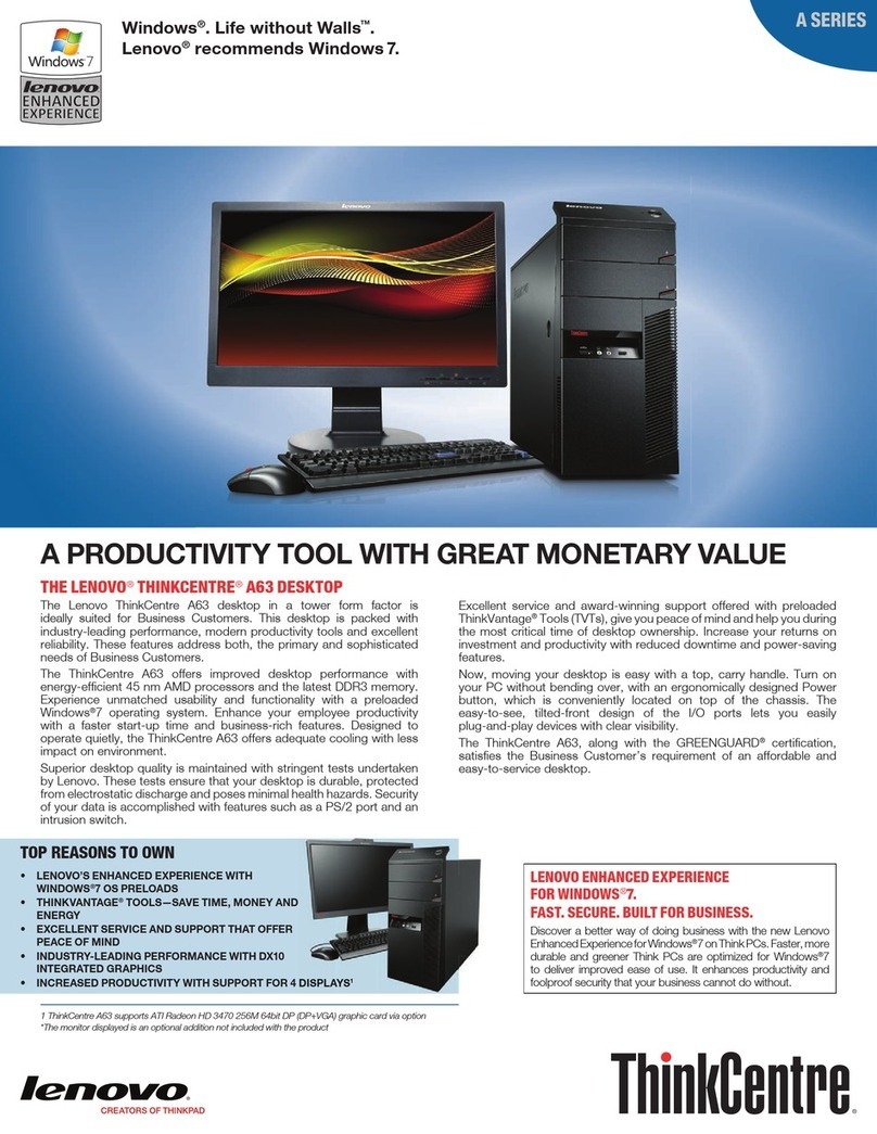Lenovo ThinkCentre A63 User manual