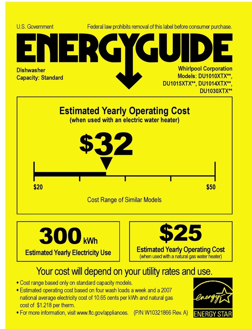 Whirlpool DU1010XTXB Energy guide