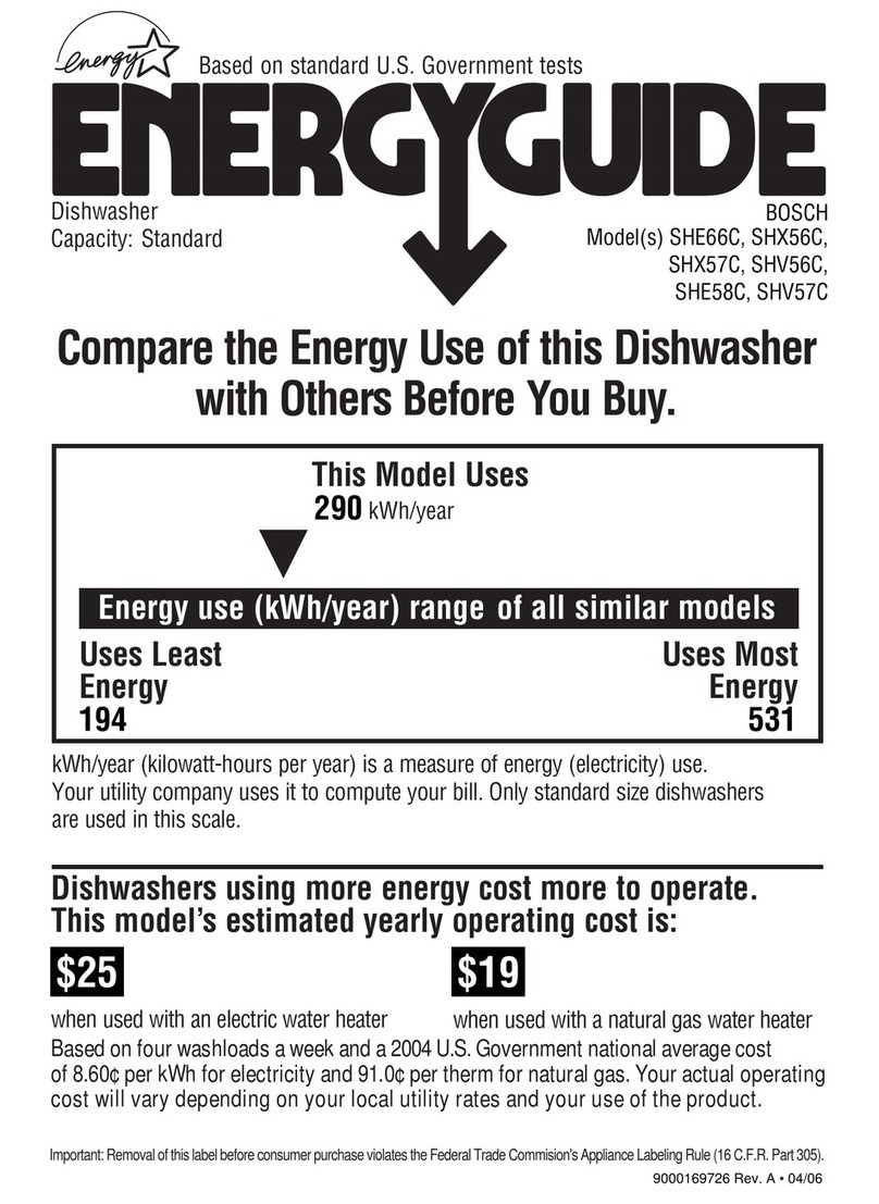 Bosch SHE58C02UC - Semi-Integrated Dishwasher With 5 Wash... Assembly instructions