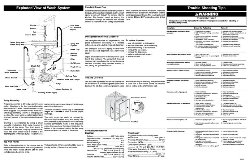 Frigidaire FFBD2403LB Service data sheet