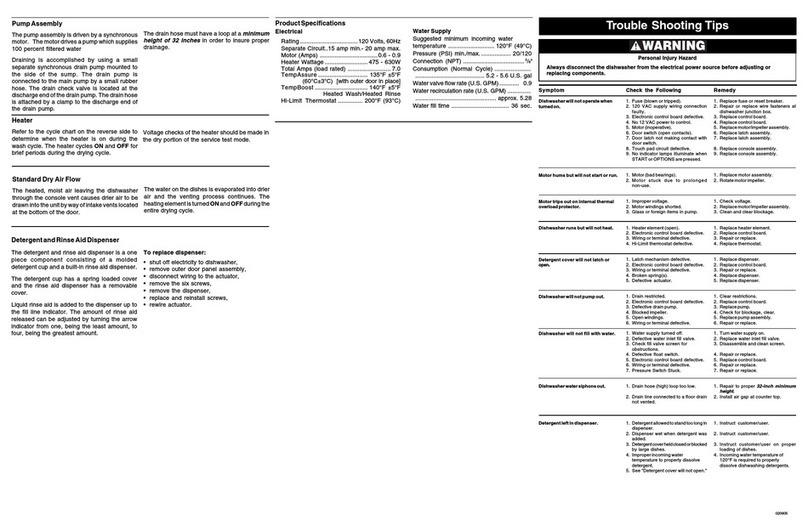 Frigidaire FFBD1821MB User guide