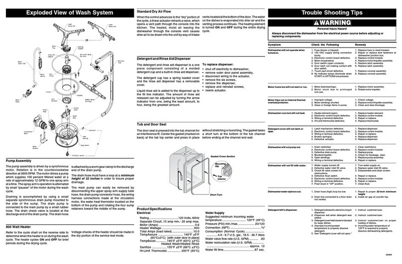 Frigidaire FFBD2409LB Wiring diagram