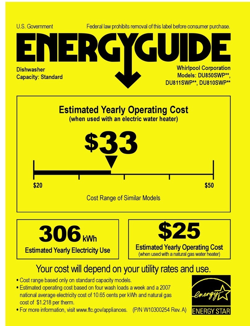 Whirlpool DU810SWPU Energy guide