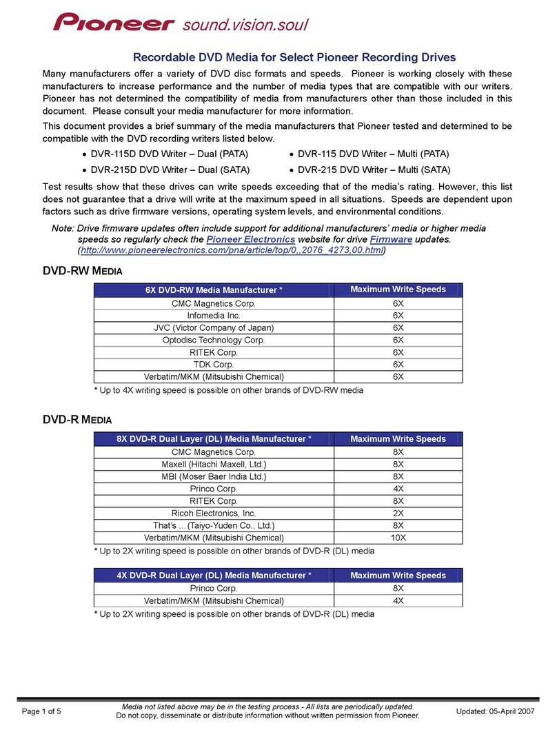 Pioneer DVR-1910LS - DVD±RW / DVD-RAM Drive datasheet
