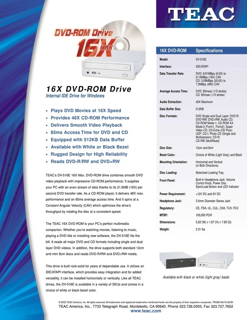 Teac DV-516E User manual