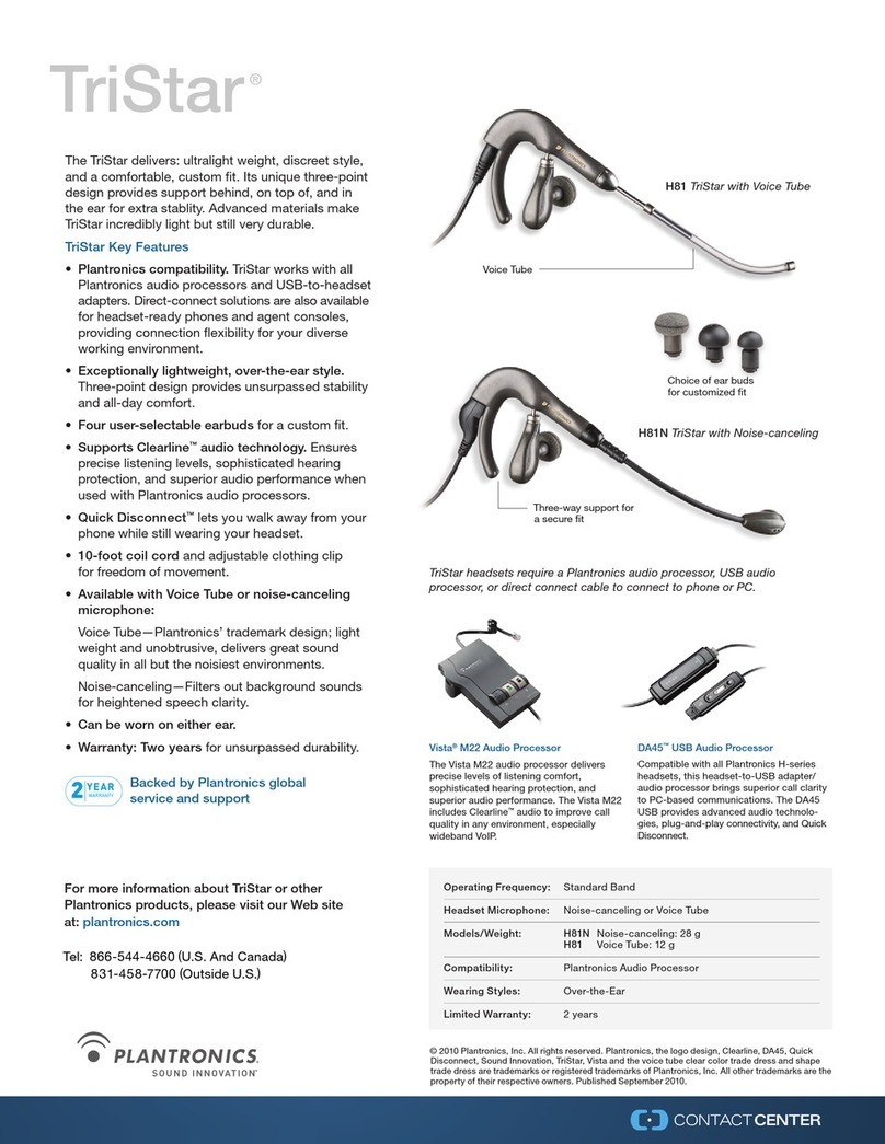 Plantronics Tristar User manual