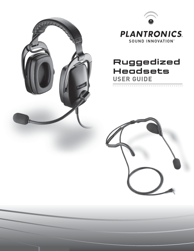 Plantronics SHR2083-01 user guide