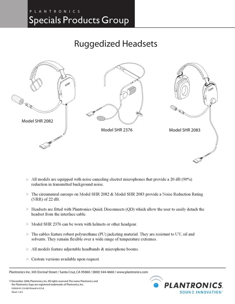 Plantronics SHR2083-01 Product sheet