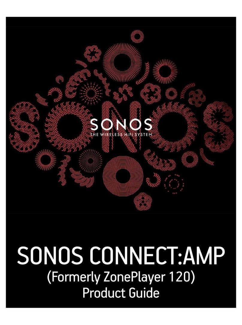 Sonos ZP120 User manual